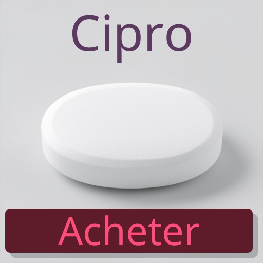 Cipro